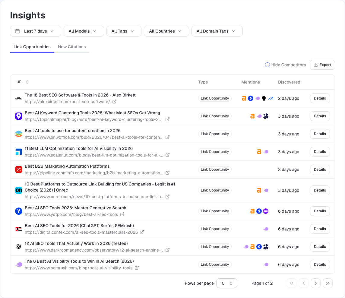 The Insights view — a ranked list of link opportunities